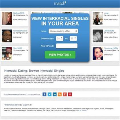Dating sites european singles