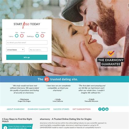 dating website all